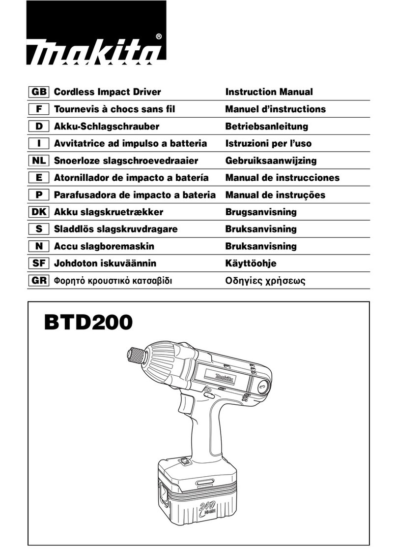 Makita BTD200 User manual