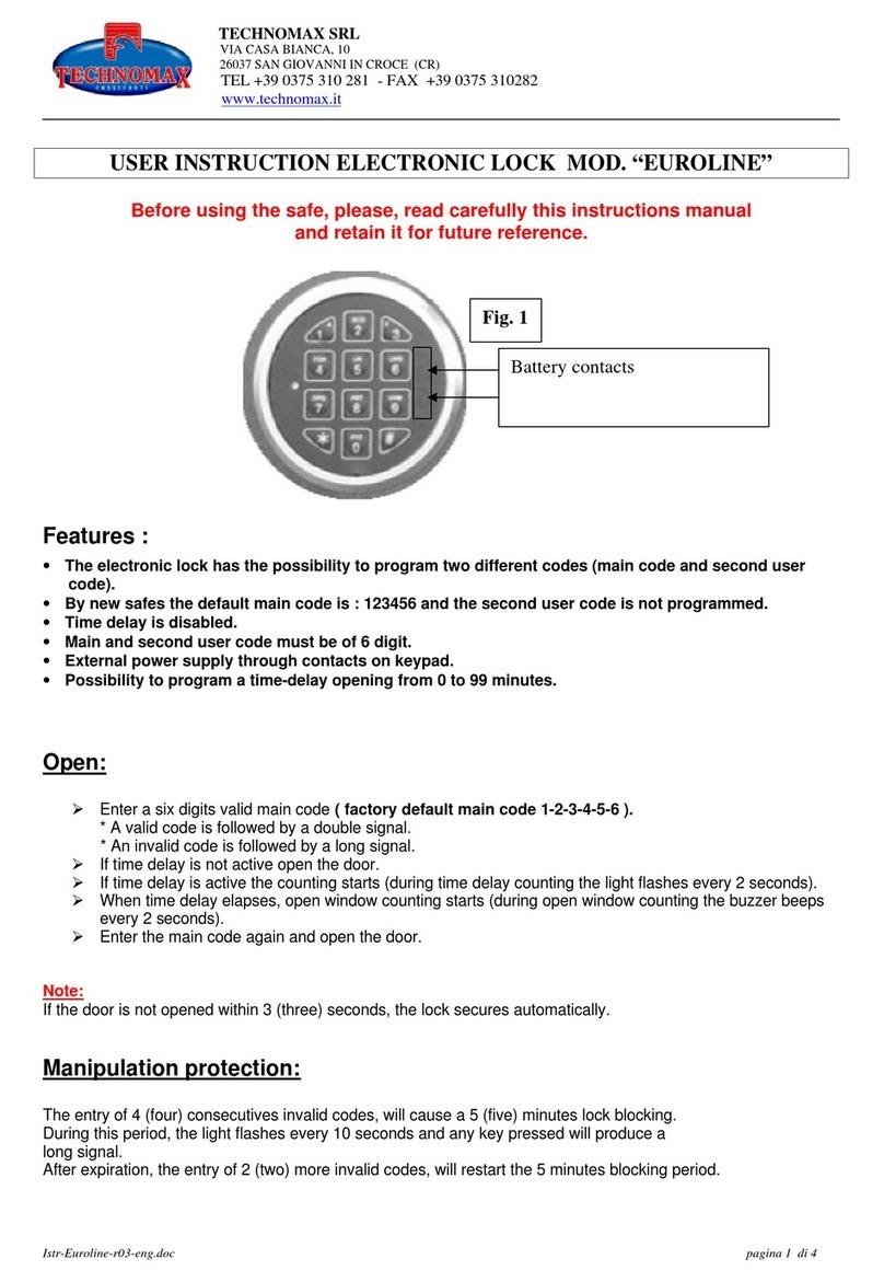Technomax EUROLINE User instruction