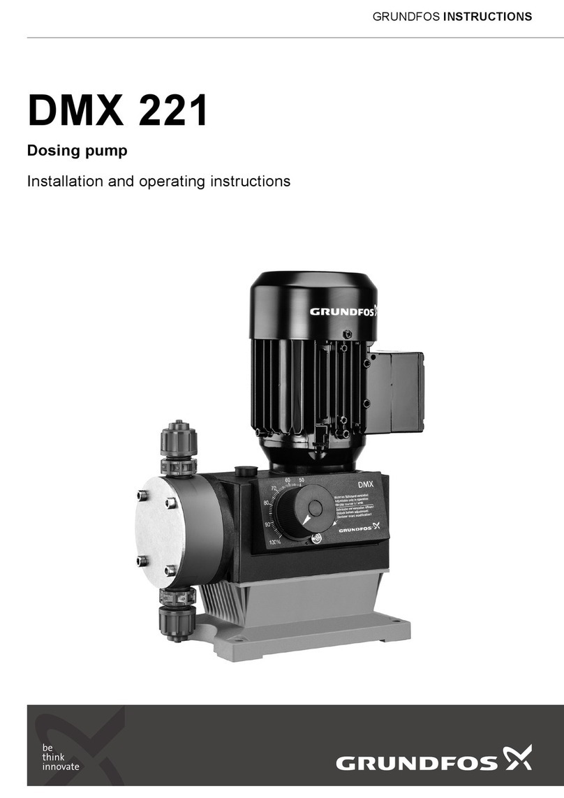 Grundfos DMX 221 Series User manual