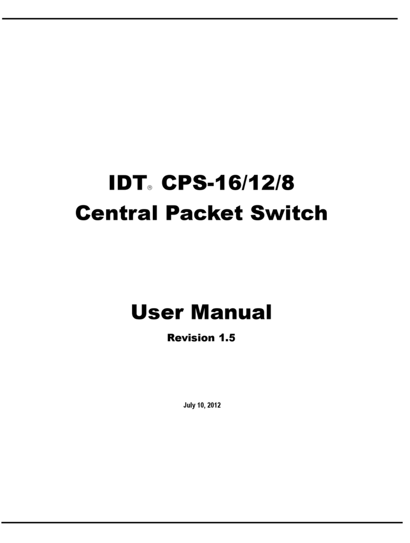 IDT CPS-16 User manual
