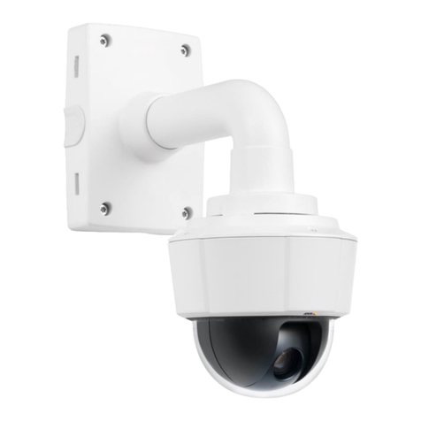 Axis P551X SERIES User manual