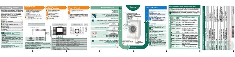 Bosch WAS32890EU operating instructions