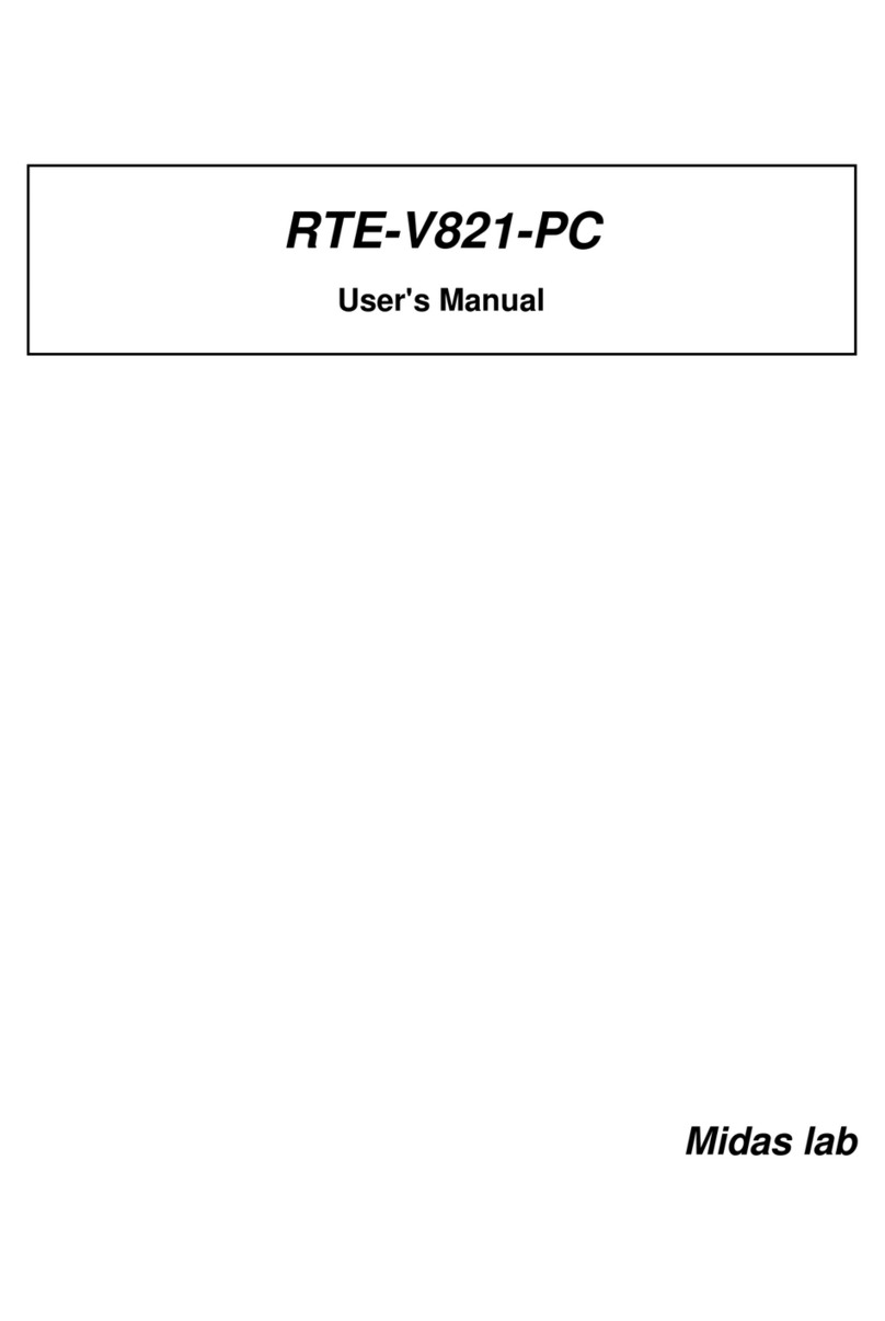 Midas RTE-V821-PC User manual