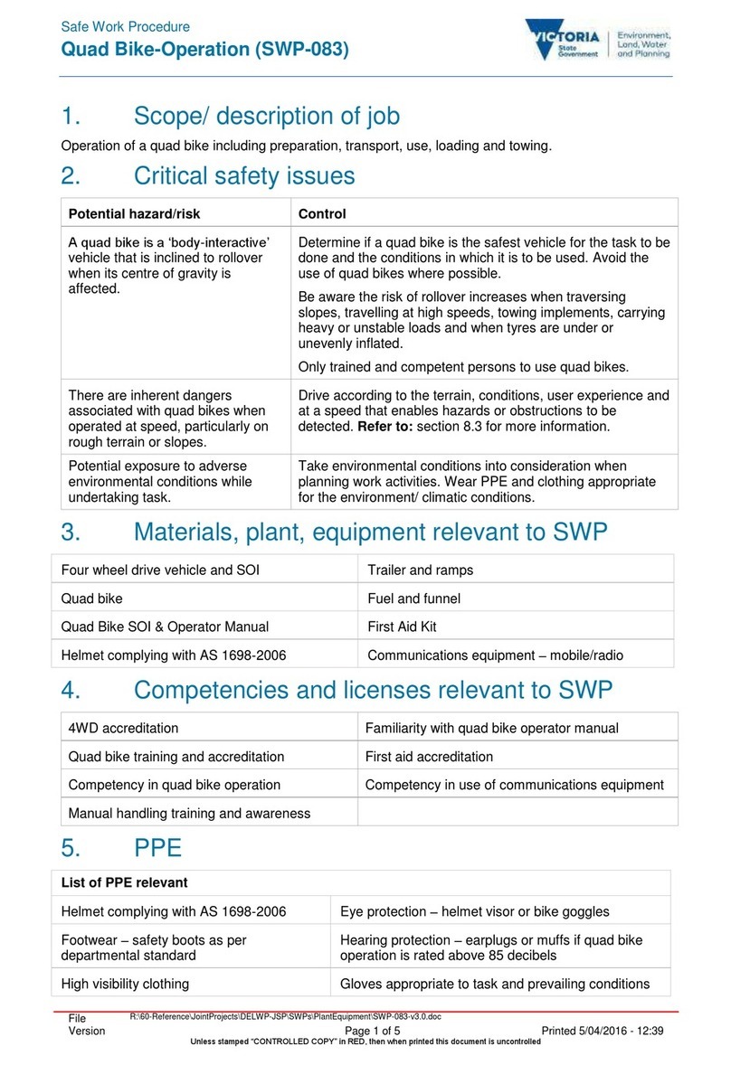 Victoria SWP-083 Operation