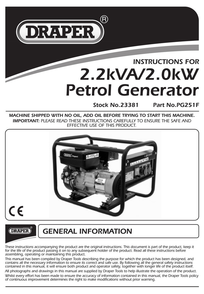 Draper PG251F instructions