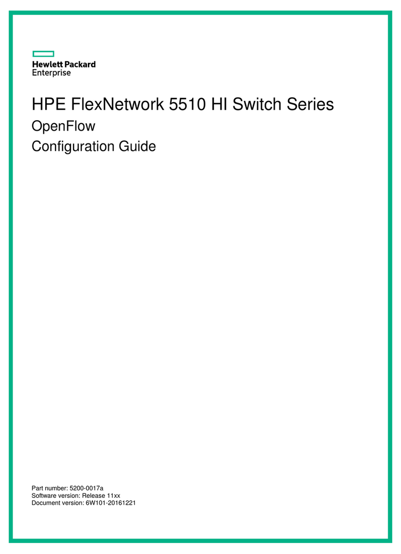 HPE FlexNetwork 5510 HI Series User manual