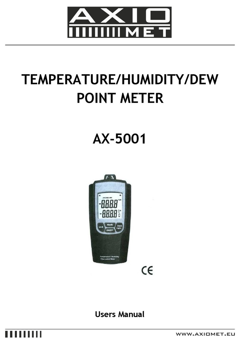 Axio MET AX-5001 User manual