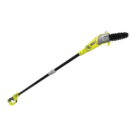 Ryobi RPP755S User manual