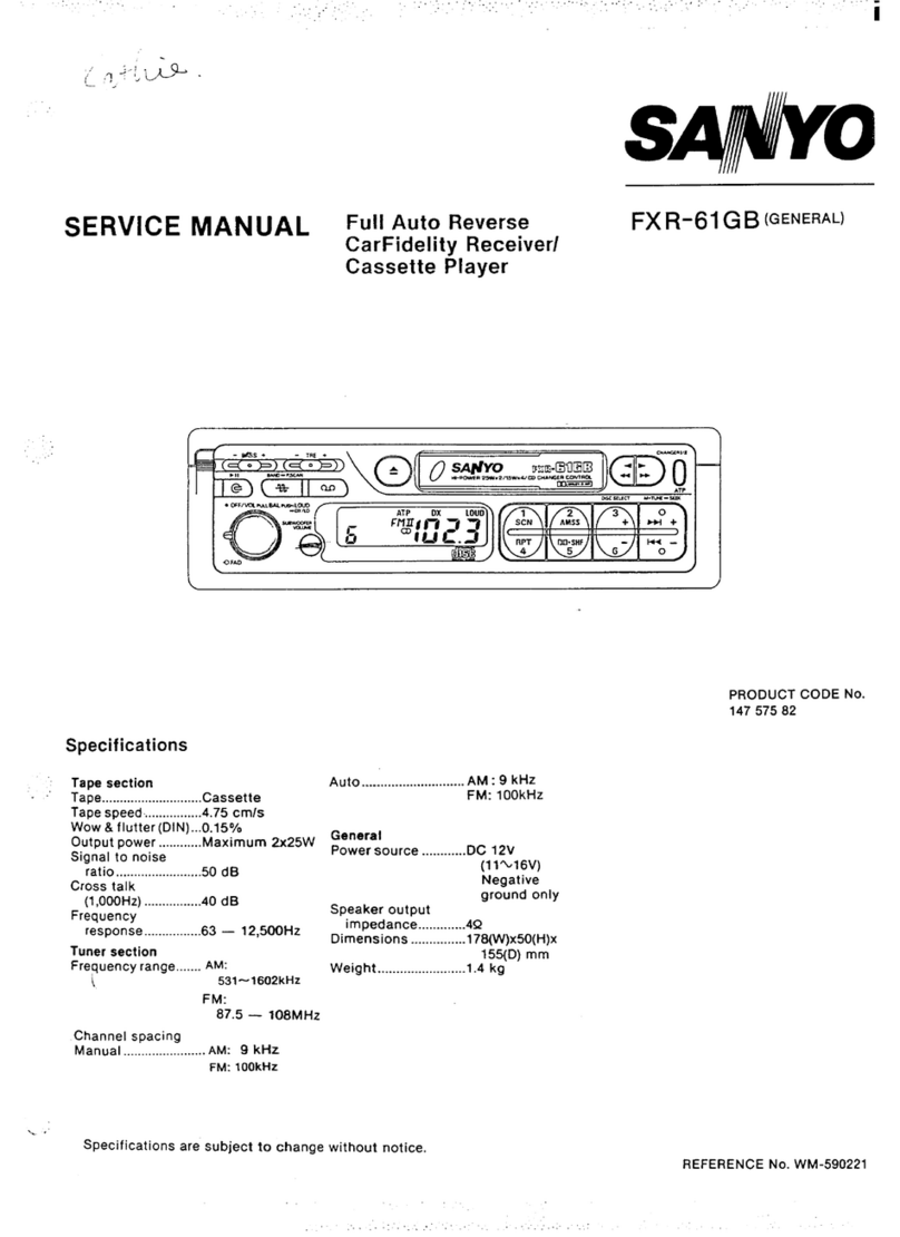 Sanyo FXR-61GB Service manual