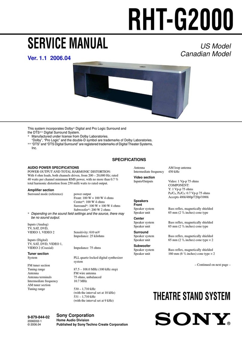 Sony RHT-G2000 - Home Theater Built-in Sound Rack... Service manual