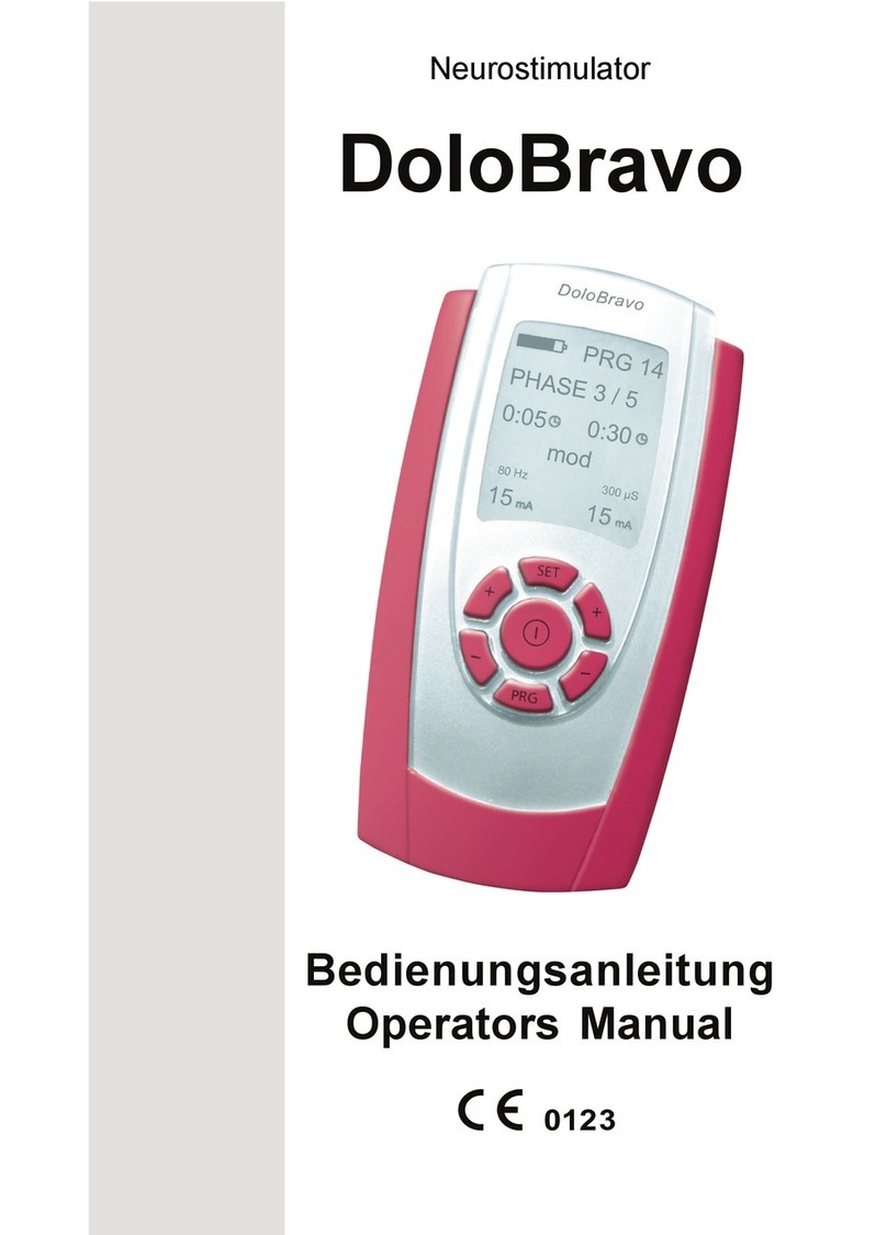 MTR+ DoloBravo User manual