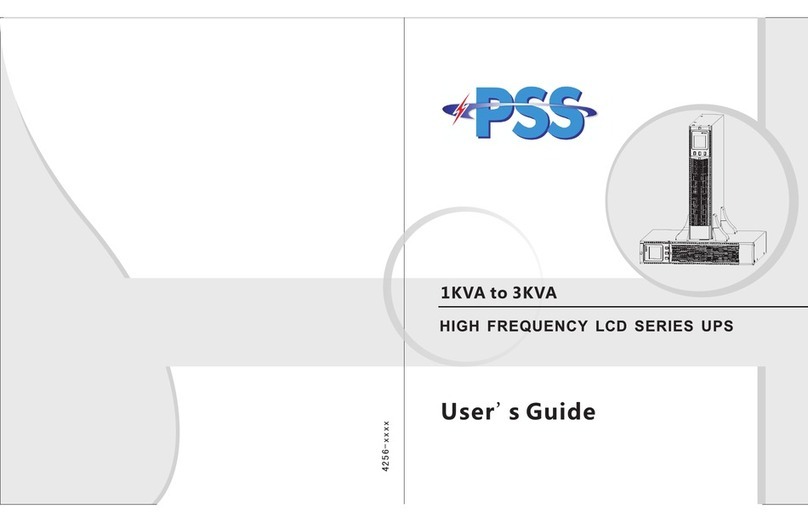 PSS 1K user guide