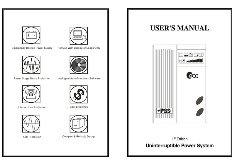 PSS ECO-220 user manual