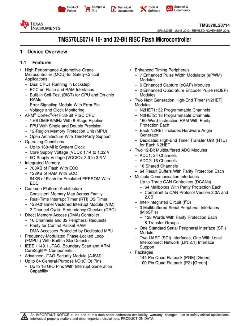 Texas Instruments TMS570LS0714 manual