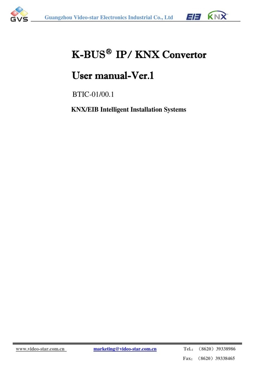 GVS K-BUS user manual