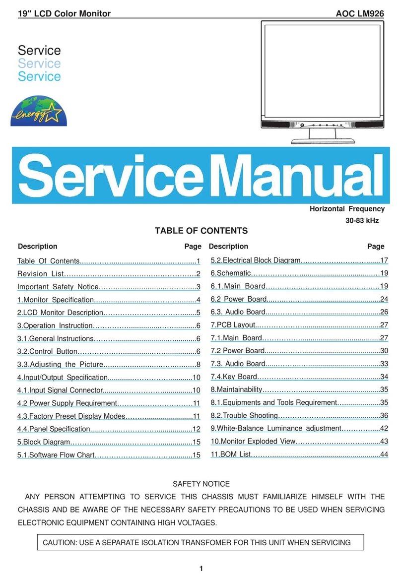 AOC LM926 User manual