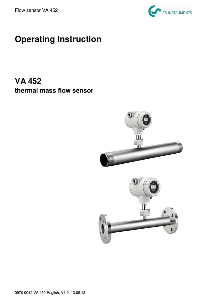 CS Instruments VA 452 User manual CS Instruments VA 452 User manual