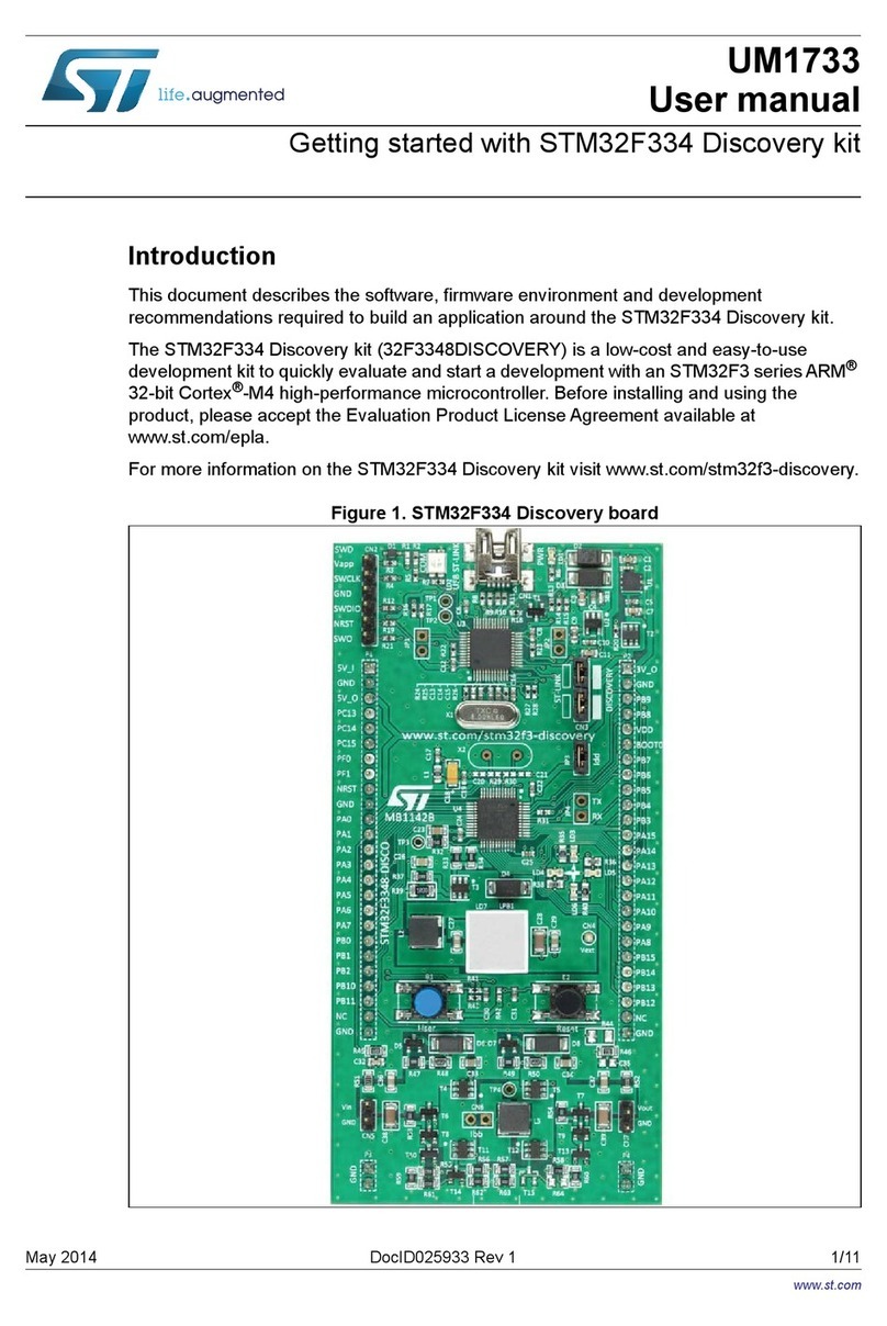 ST STM32F334 user manual