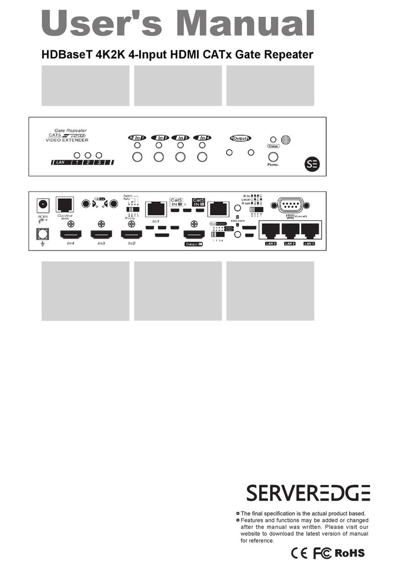 Serveredge 4K2K User manual