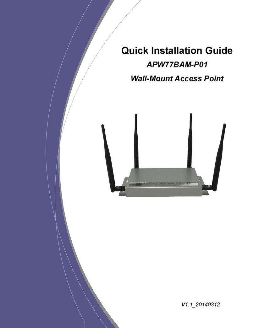 Amit APW77BAM-P01 User manual