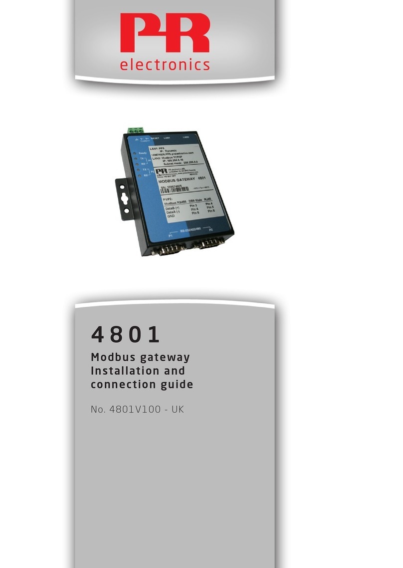 PR Elecronics 4801 Installation and connection guide