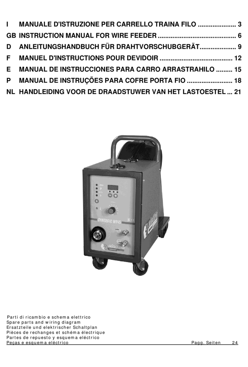 Elettro SYNERGIC WF45 instruction manual
