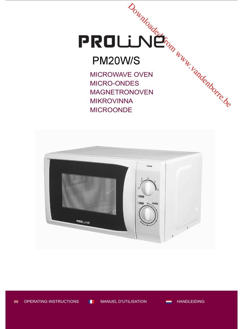 Proline PM20W User manual