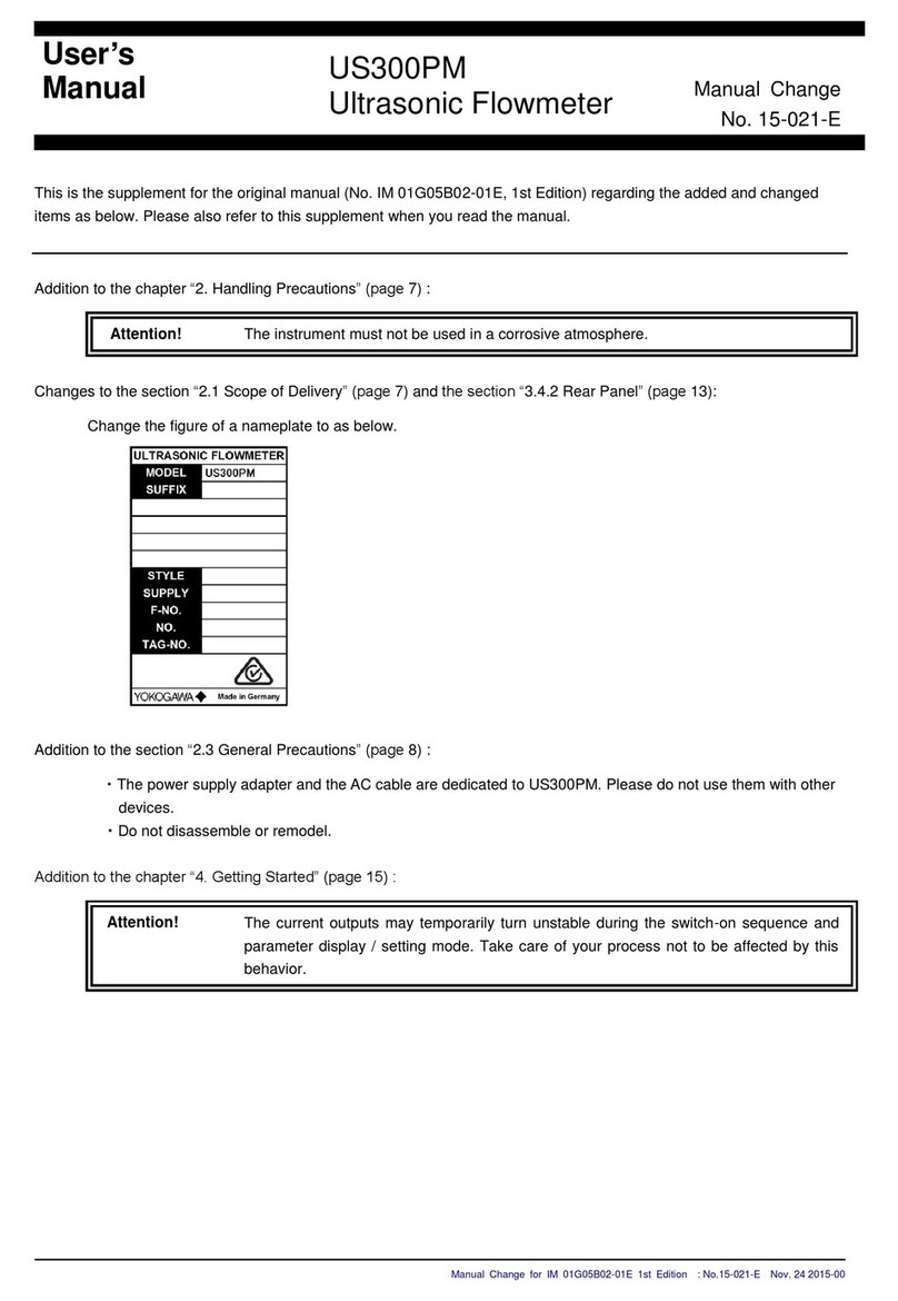 YOKOGAWA US300PM User manual