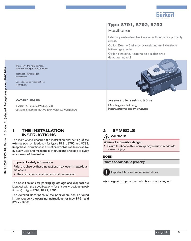 Bürkert 8791 Assembly instructions