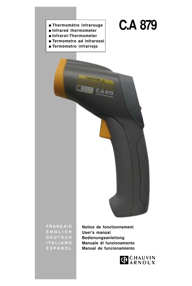 Chauvin Arnoux C.A 879 user manual Chauvin Arnoux C.A 879 user manual