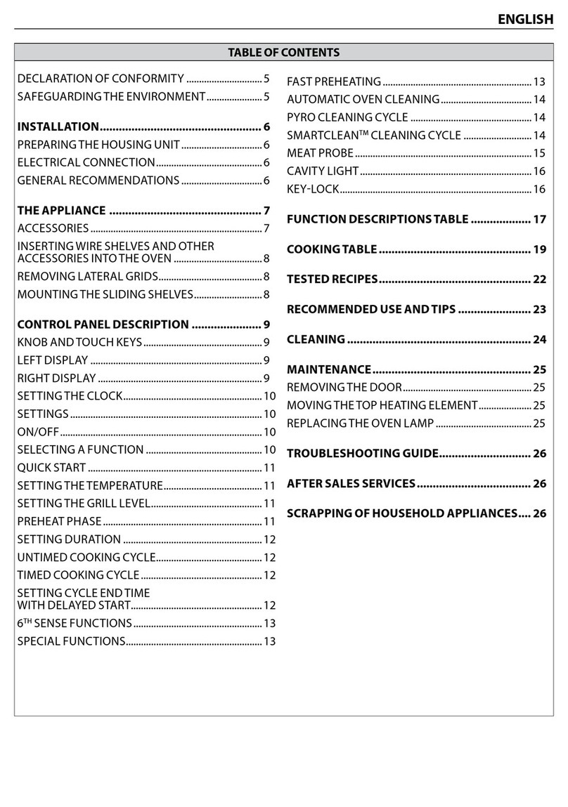 Whirlpool AKZ 635 IX owner's manual