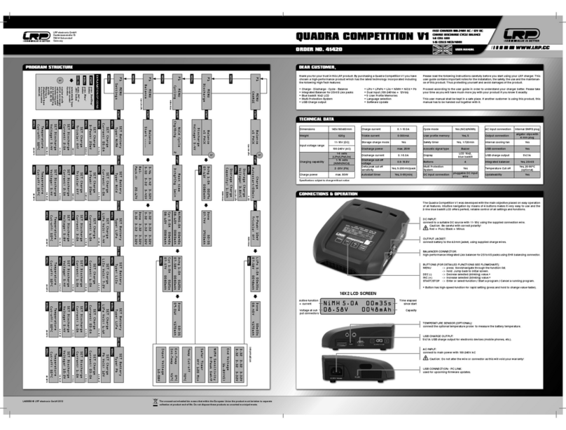 LRP Quadra Competition V1 user manual