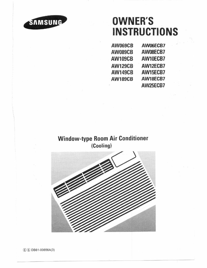 Samsung AW069CB Use and care manual