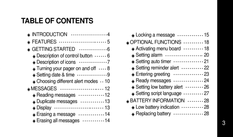 NIXXO Tanium User manual
