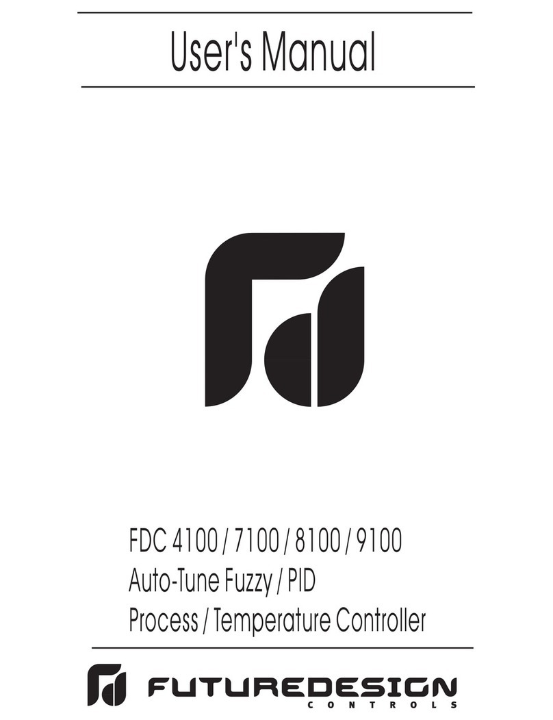 Futuredesign controls UM100 user manual