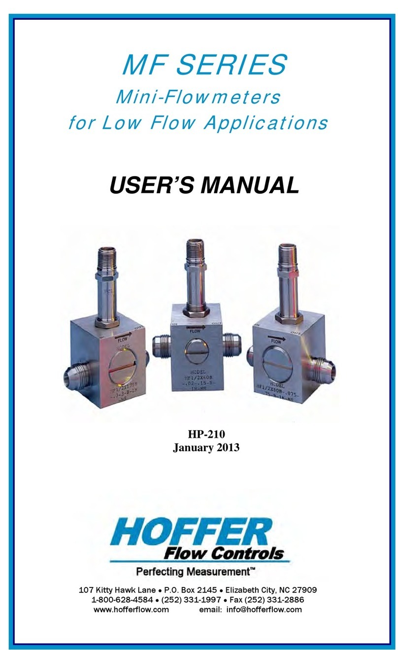 Hoffer Flow Controls MF SERIES User manual