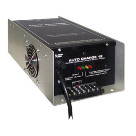 KUSSMAUL 091-80-6 User manual