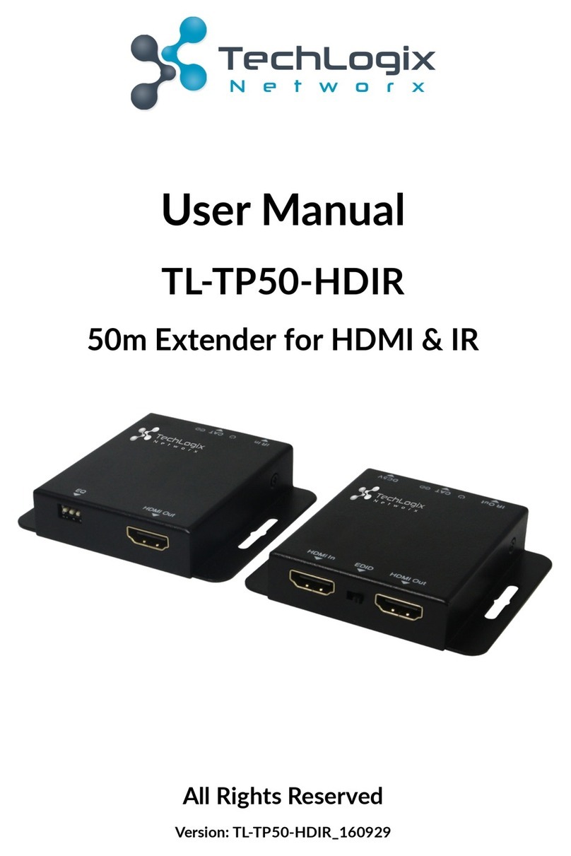 Techlogix TTL-TP50-HDIR User manual Techlogix TTL-TP50-HDIR User manual