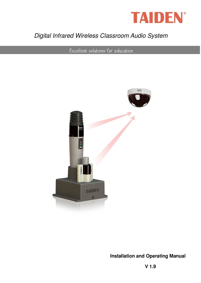 Taiden TES-5600 User manual