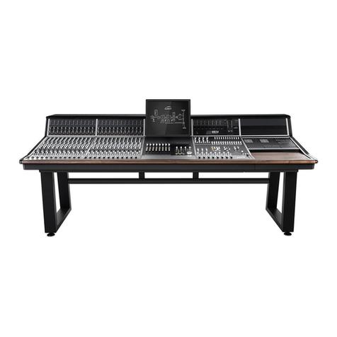 Audient ASP8024 Dual Layer Control User manual Audient ASP8024 Dual Layer Control User manual