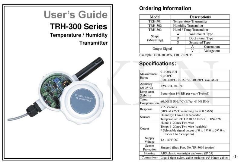 Rixen TRH-302 user guide