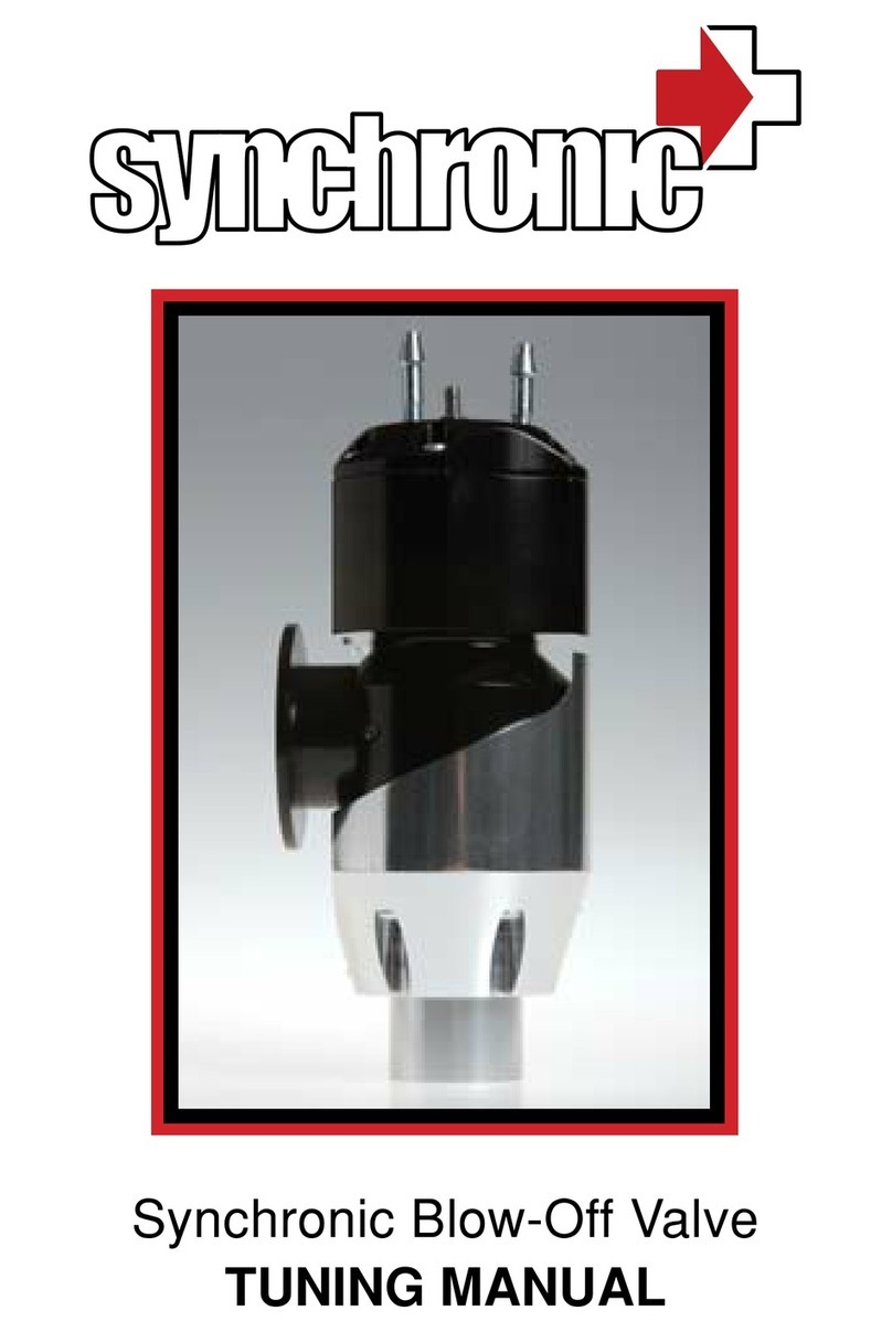 synchronic SB001 Tuning guide