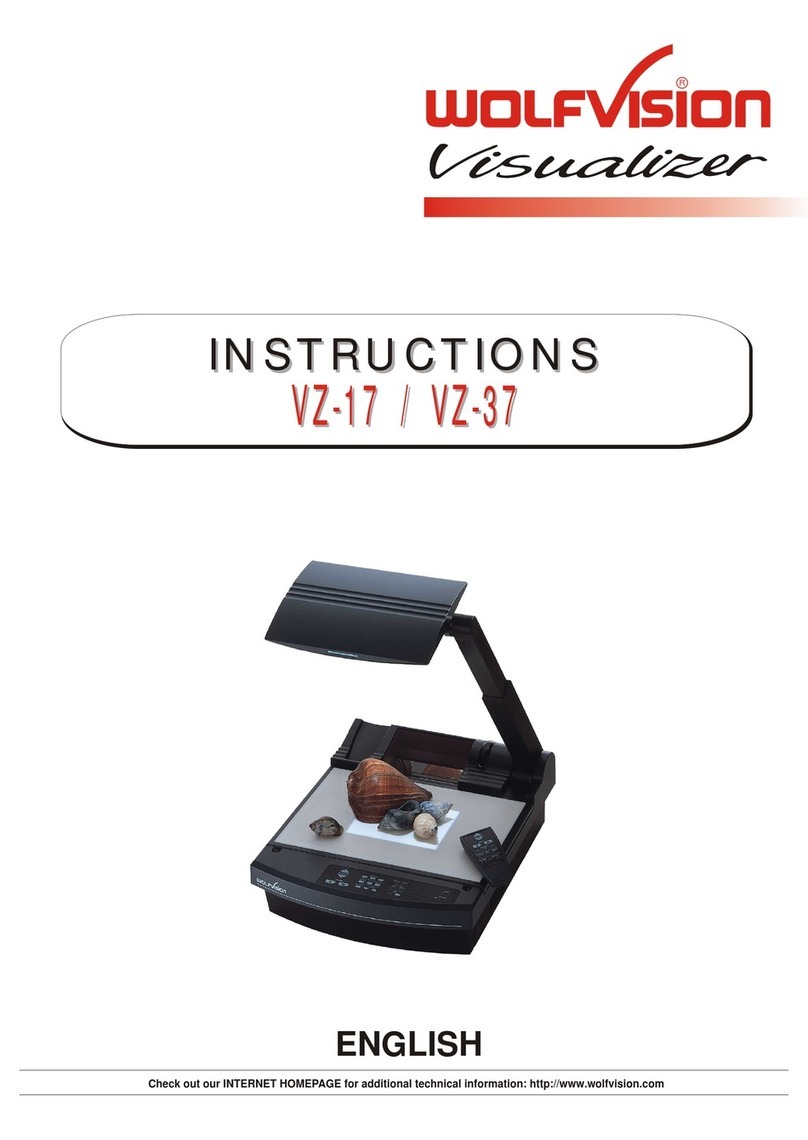 WolfVision VZ-17 User manual