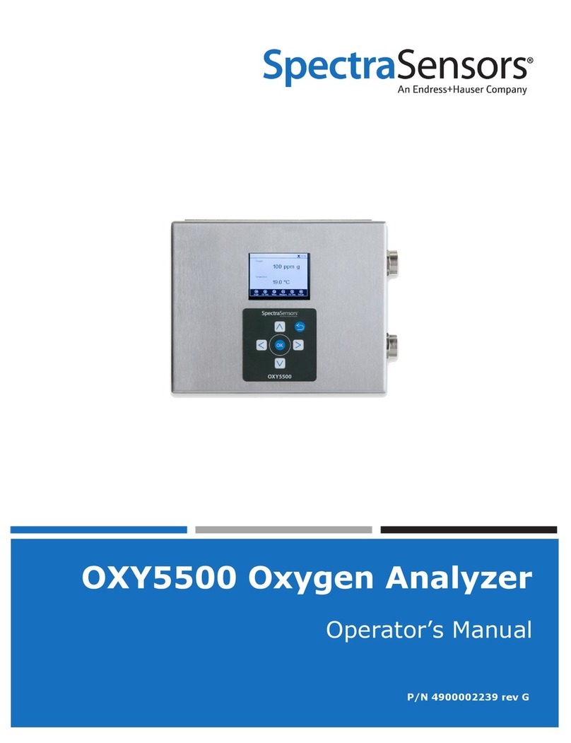 Spectrasensors OXY5500 User manual