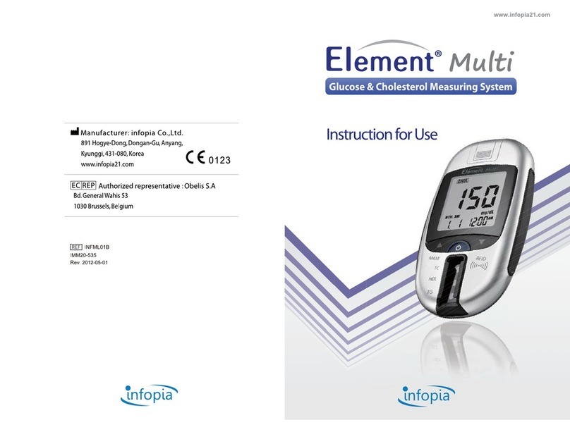 Infopia Element User manual