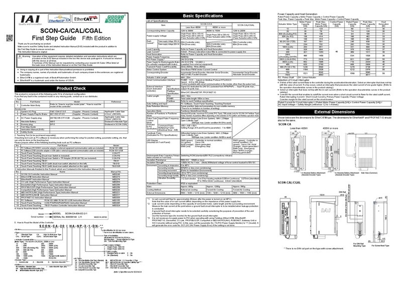 IAI SCON-CA User manual