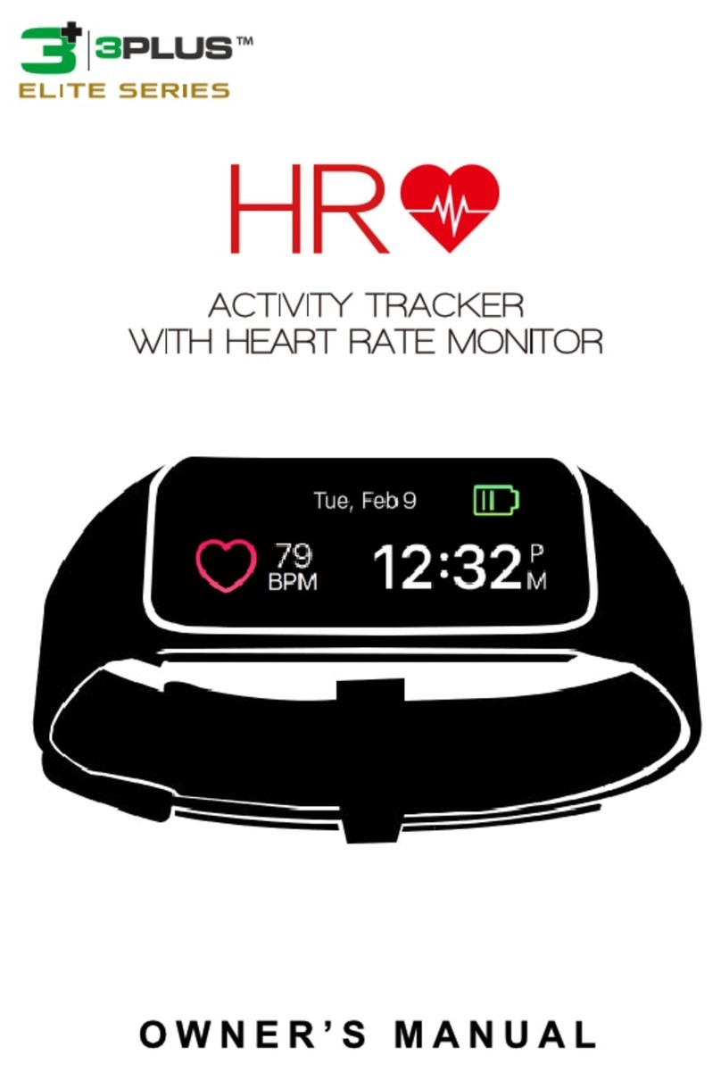 3PLUS HR Elite Series User manual