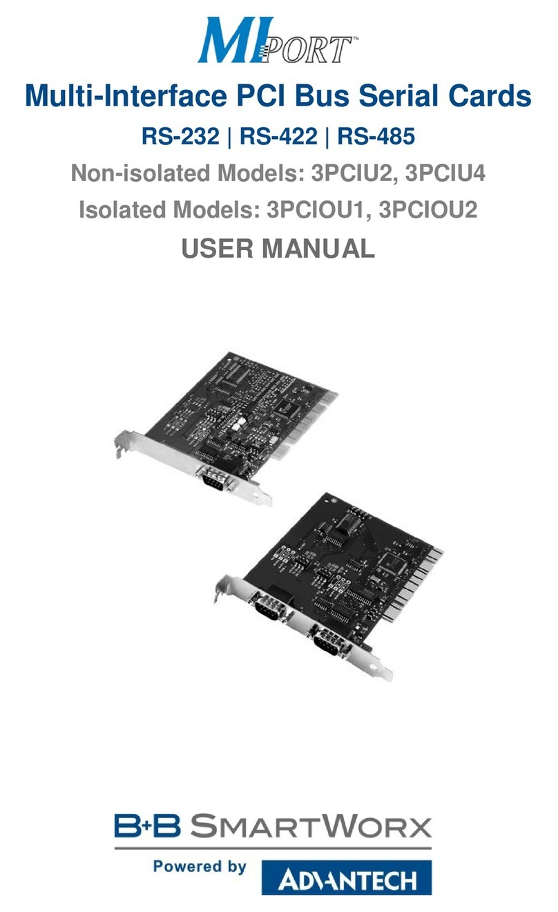 MIport 3PCIU2 user manual