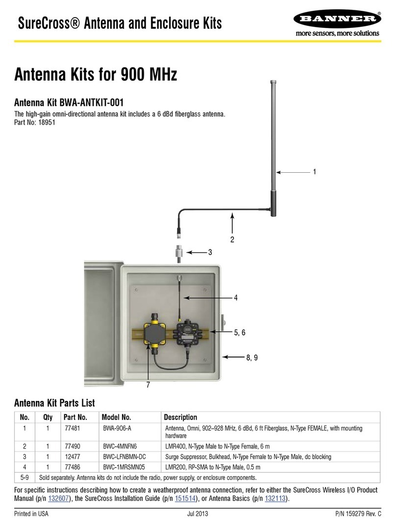 Banner BWA-ANTKIT-001 manual