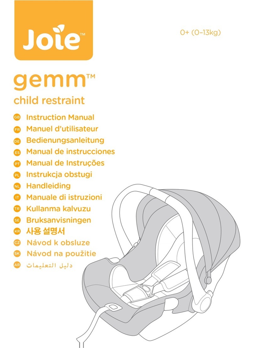 Joie gemm User manual